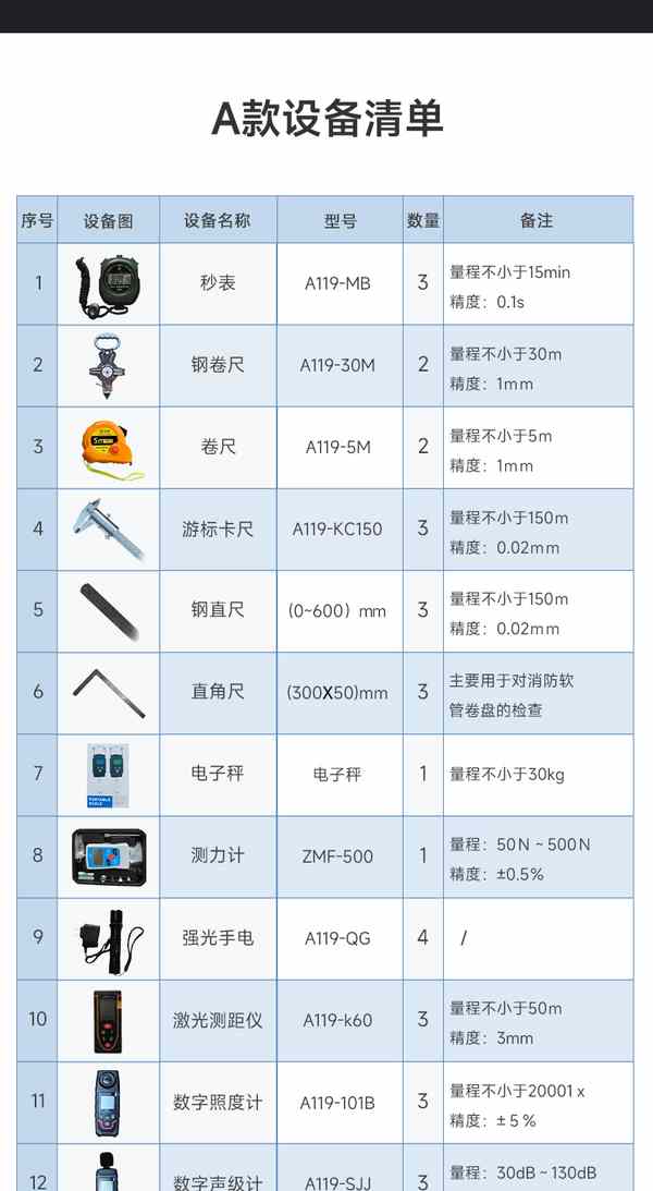 万霖消防：营口市消防维保设备厂家直销