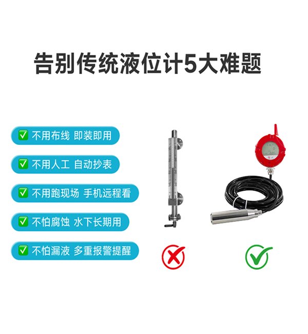 万霖消防：肇庆化工储罐液位监测——4G无线液位计解决方案