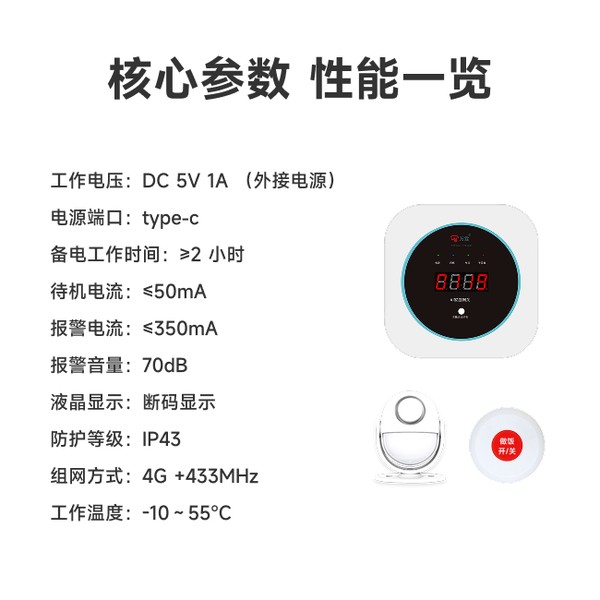 上海AI智能厨房安全网关——万霖消防守护居家养老厨房厨房安全