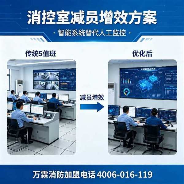 邹城万霖智慧消防应用