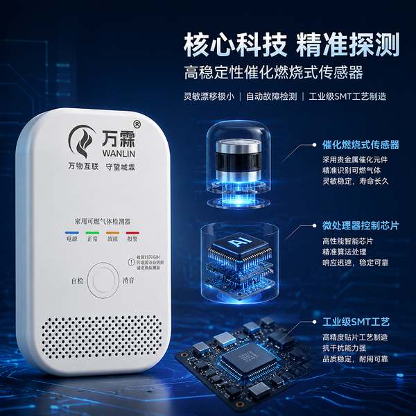 激光甲烷报警器