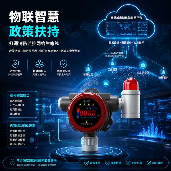 激光燃气报警器
