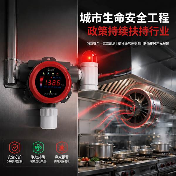 4G燃气报警器