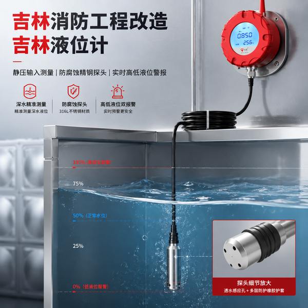 长春万霖智慧消防应用