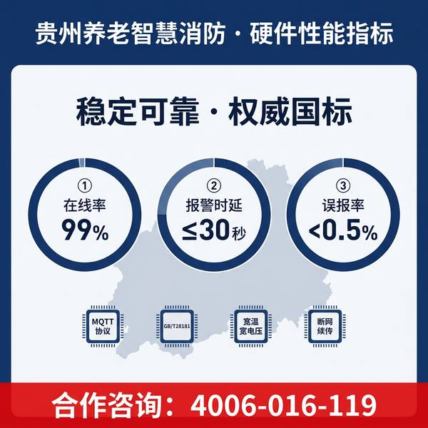 养老机构信息采集装置485接口——贵州养老机构智慧消防