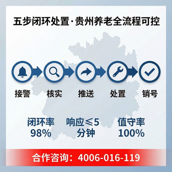 养老机构消防监管平台——贵州养老机构智慧消防