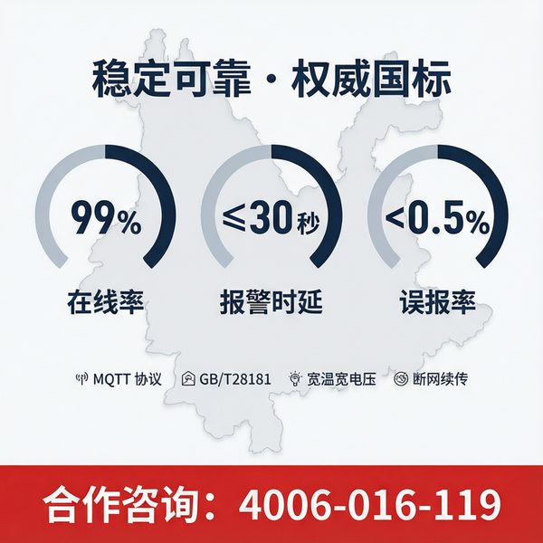 云南养老机构消防设备操作三大科目——云南养老机构智慧消防