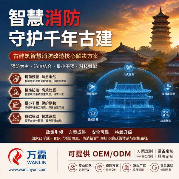 鹤岗市消防物联网数据治理多少钱？万霖源头工厂报价方案