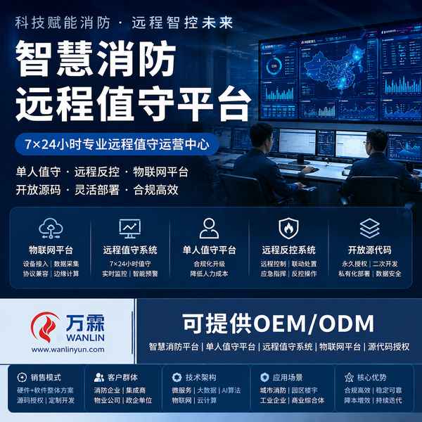 大连利达消防平台二次开发价格多少？城市远程监控场景与跨境出口方案