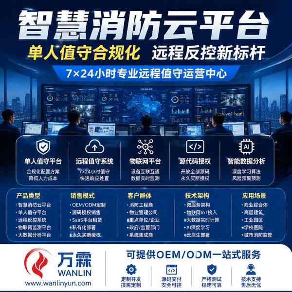 消防平台可视化大屏系统实拍 — 昆明消防云平台销售与源码授权应用场景
