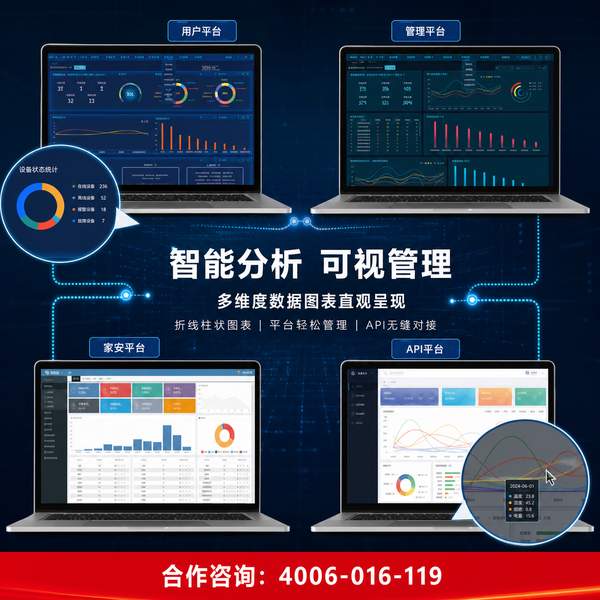 万霖智慧消防云平台：消防预警小程序开发解决方案