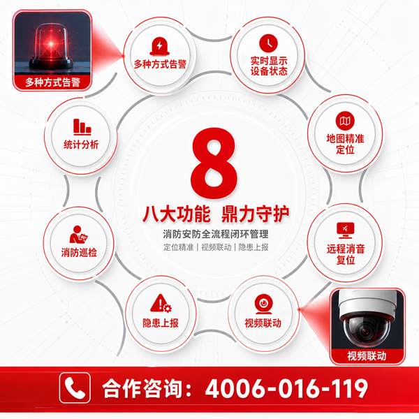 万霖智慧消防云平台:智慧消防系统模块开发解决方案 智慧消防系统模块开发