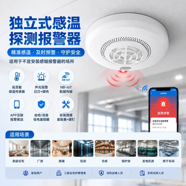 北京影视基地摄影棚对接远程报警温感源头厂家:道具库与布景区部署方案与供货解析 北京影视基地摄影棚对接远程报警温感源头厂家:道具库与布景区部署方案与供货解析项目现场 — WANLIN-340 4G无线温感部署交付