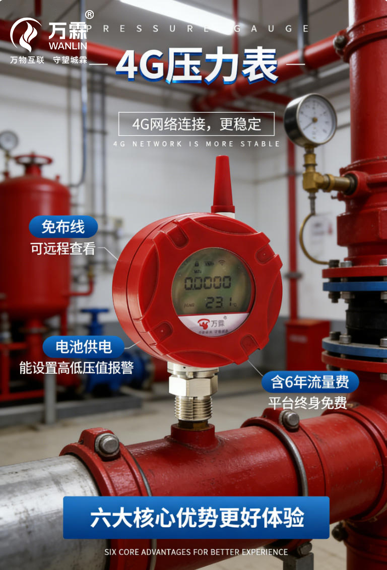 工业压力监测“新宠儿”：万霖4G压力表系列.....
