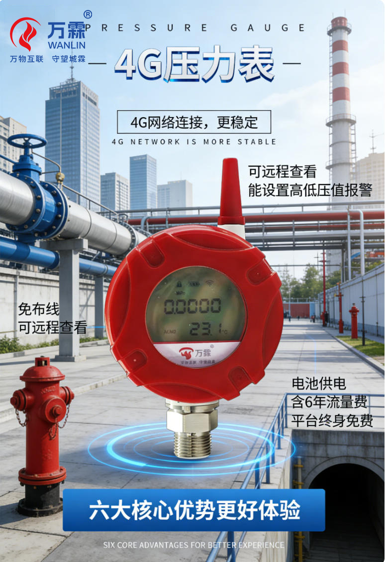 消防监测新利器：WANLIN-770智能4G无线压力.....