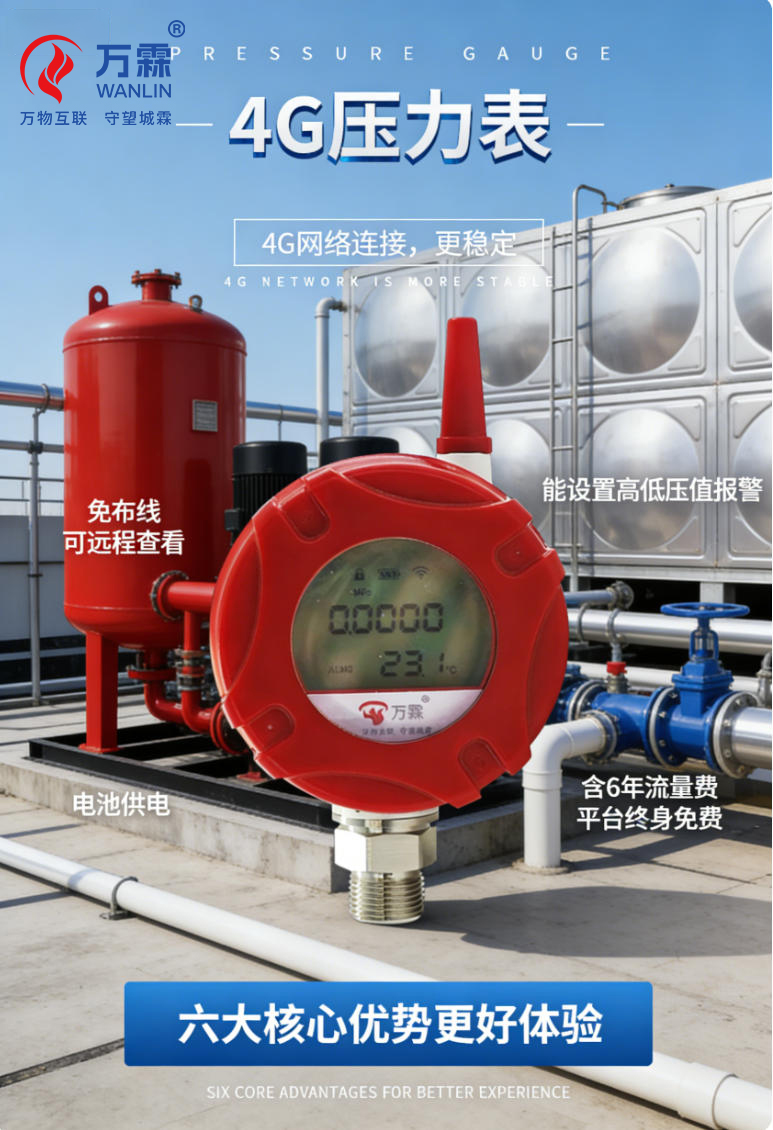 消防“安全卫士”新利器：WANLIN-7704G智能.....