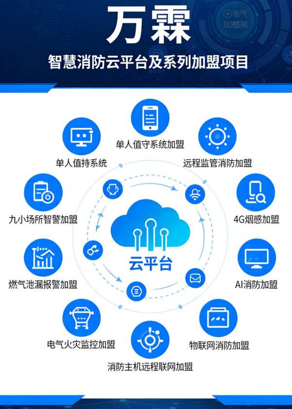 西安机场消防物联网万霖火灾现场勘查器材箱 万霖火灾现场勘查器材箱应用案例