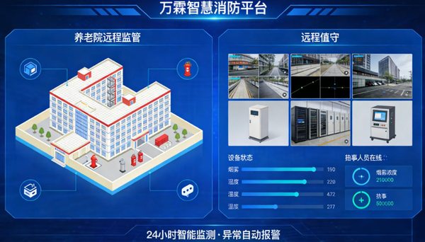 宝安区福永街道消防维修服务，消防工程专业承包壹级