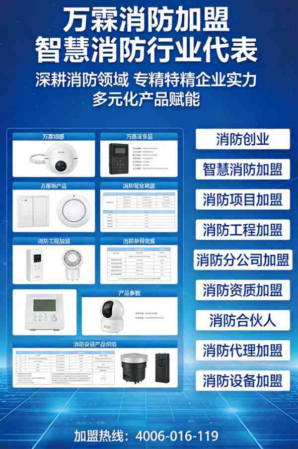 如何选择消防物联网设备？万霖消防给您专业建议
