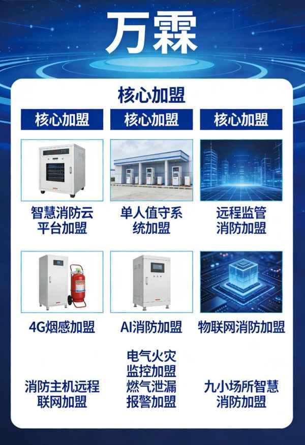 万霖消防手动火灾报警按钮，成都10年老品牌值得信赖