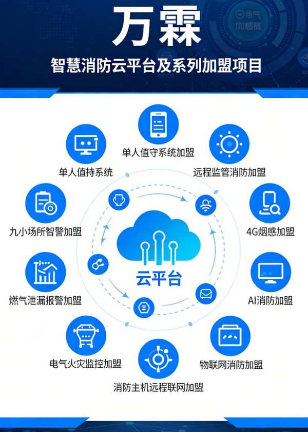 北京化工厂智慧消防改造案例：万霖智能疏散系统助力消防安全升级