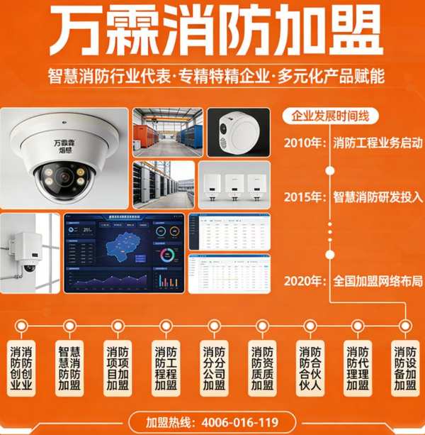 万霖消防：江门多功能应急手电专业供应商
