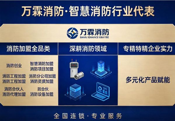 为什么选择万霖消防物联网设备？杭州用户真实反馈告诉你