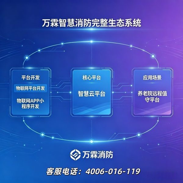 佛山物业选择万霖家用火灾报警产品，消防安全有保障