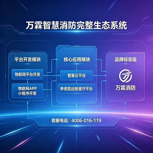 消防救援风采