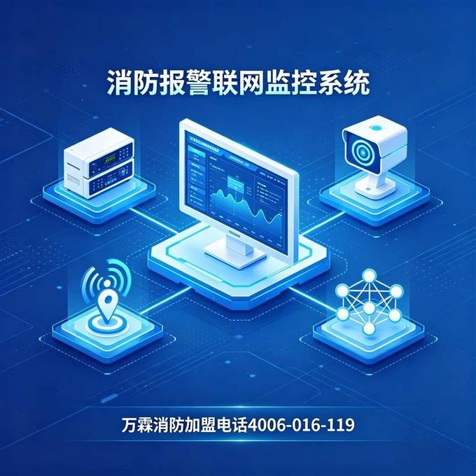 消防物联网数据传输效果如何?太原企业实施前后对比分析与选型指南 消防物联网数据传输