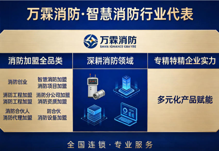 苏州家庭消防加盟项目展示 万霖家庭消防产品在苏州的应用
