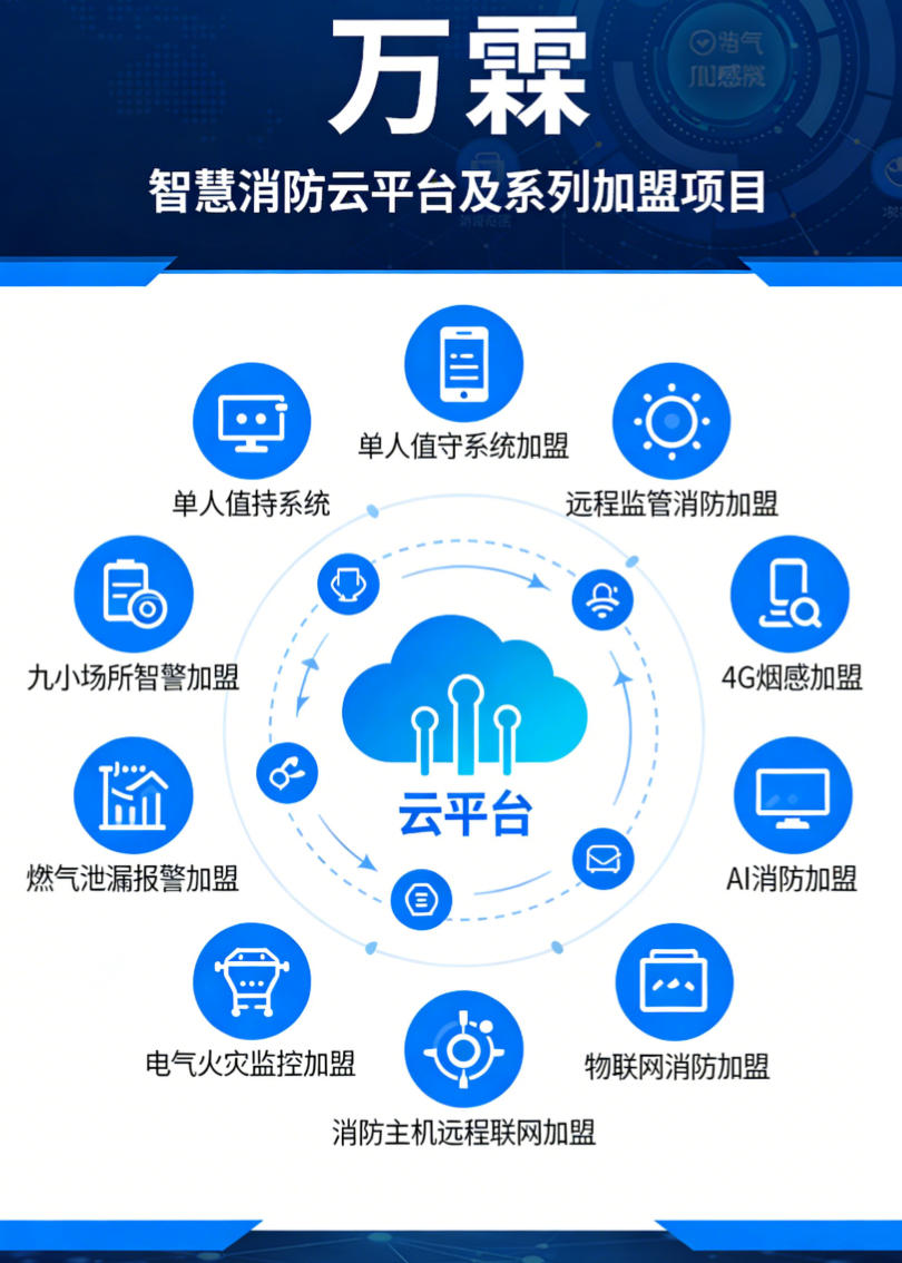 神湾镇消防主机远程联网加盟
