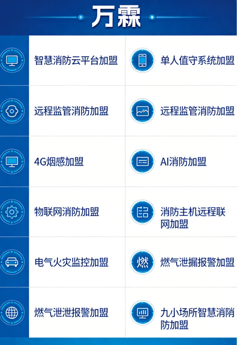 坡头区单人值守系统加盟
